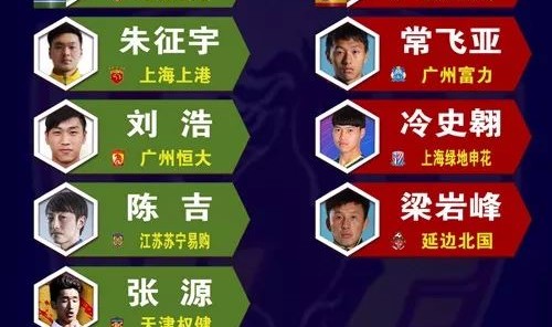  兰斯冬季转会连签强援，剑指欧战资格区  